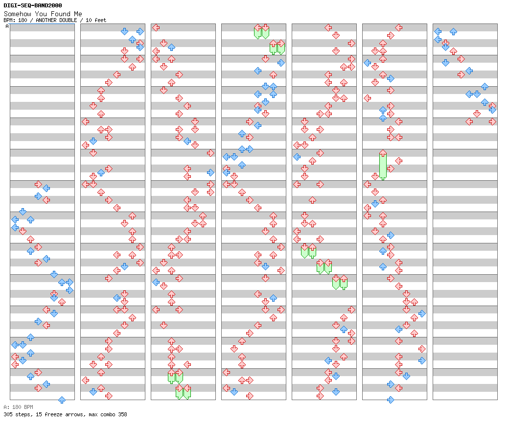 Somehow You Found Me / 8 / ANOTHER