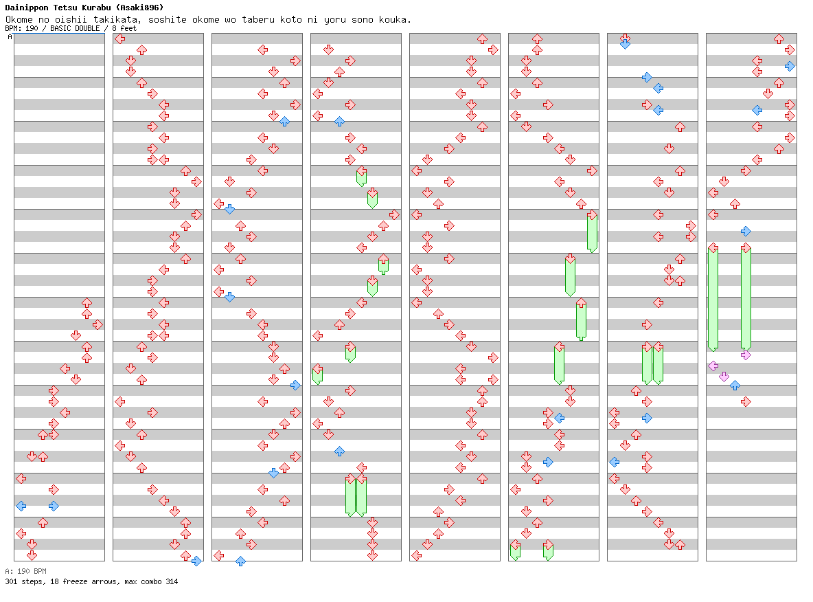 Okome no oishii takikata, soshite okome wo taberu koto ni yoru sono kouka / 8 / BASIC