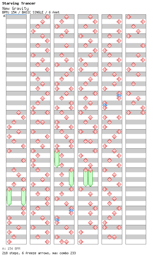 New Gravity / 4 / BASIC