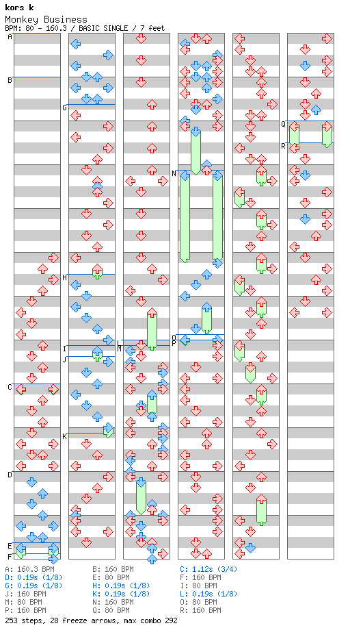 Monkey Business / 4 / BASIC