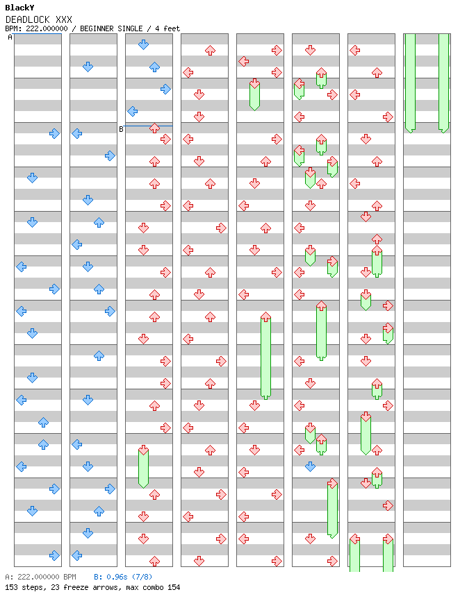 DEADLOCK XXX / 4 / BEGINNER
