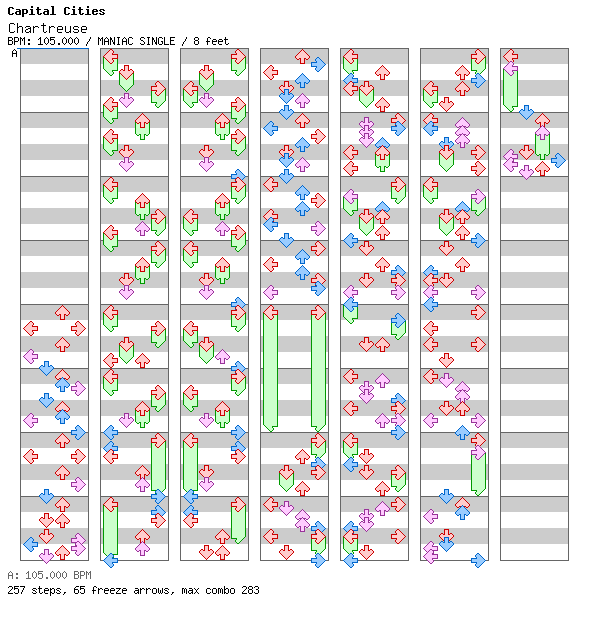 [Qualifier Singles & Doubles] - Chartreuse / 4 / MANIAC