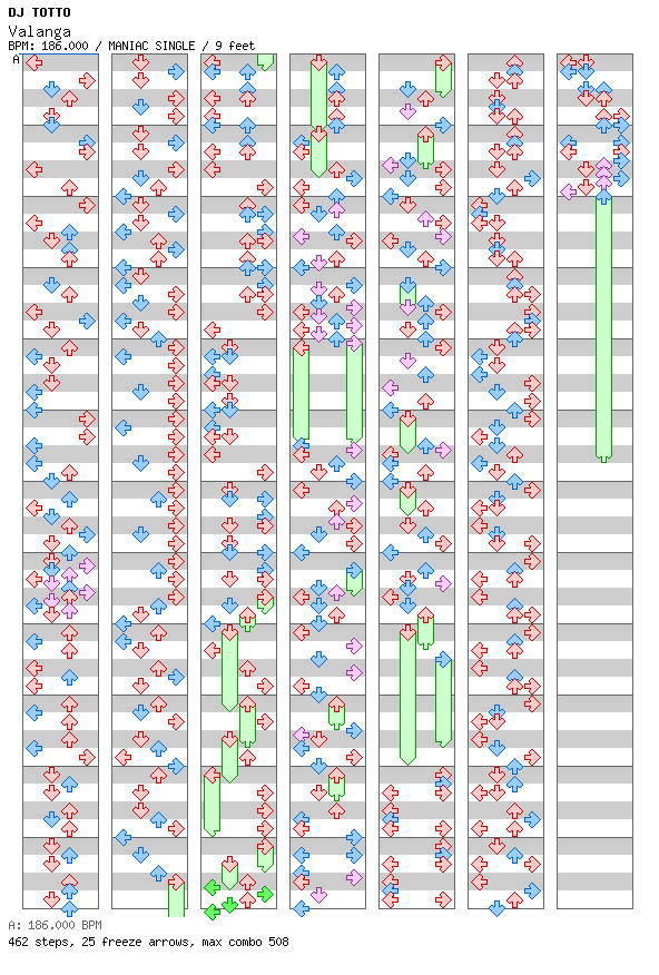 [Qualifier Singles & Doubles] - Valanga / 4 / MANIAC