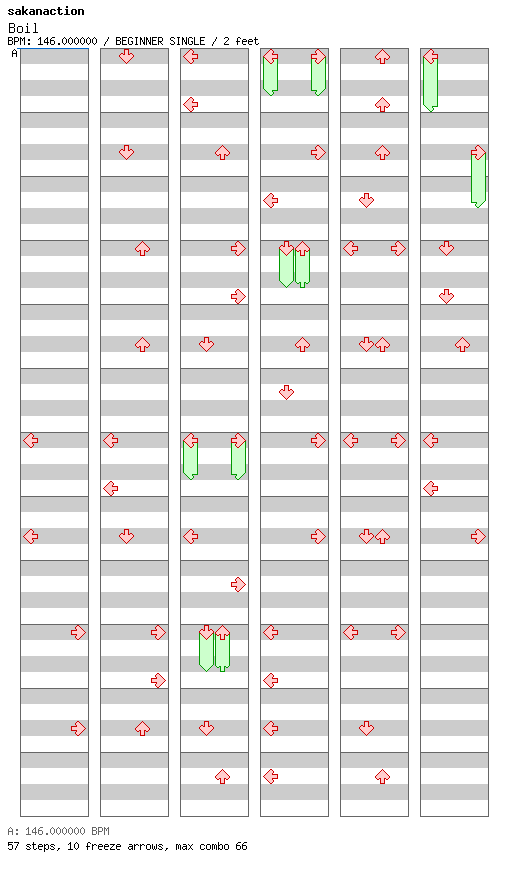 [Qualifier Singles] - Boil / 4 / BEGINNER