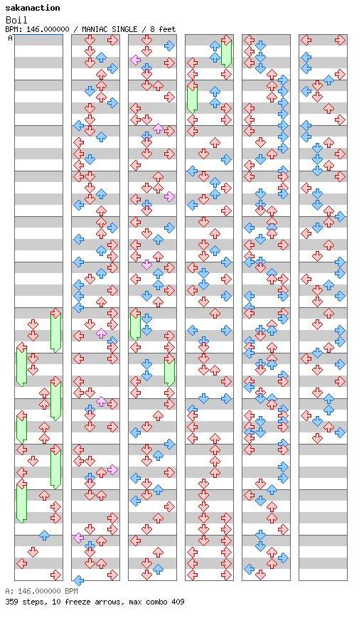 [Qualifier Singles] - Boil / 4 / MANIAC
