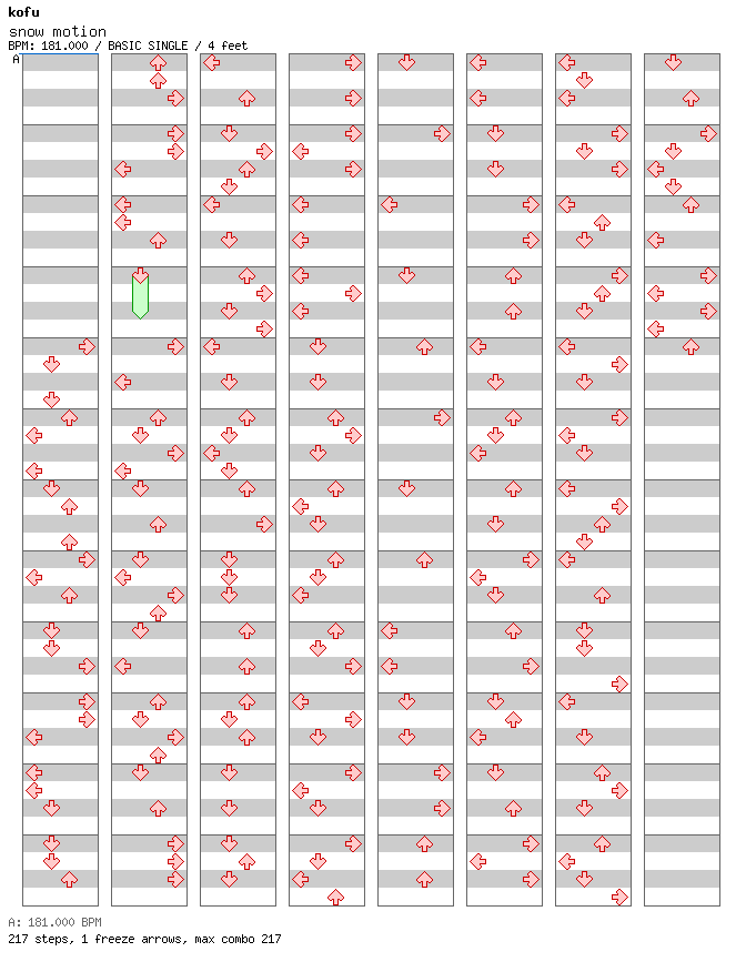 [Qualifier Singles & Doubles] - snow motion / 4 / BASIC