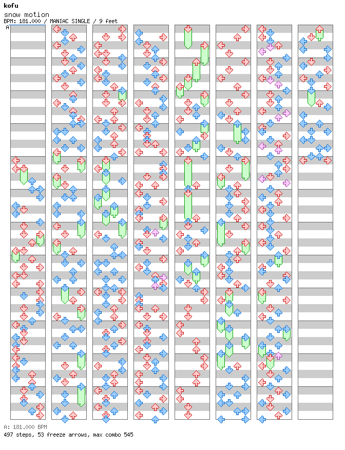 [Qualifier Singles & Doubles] - snow motion / 4 / MANIAC