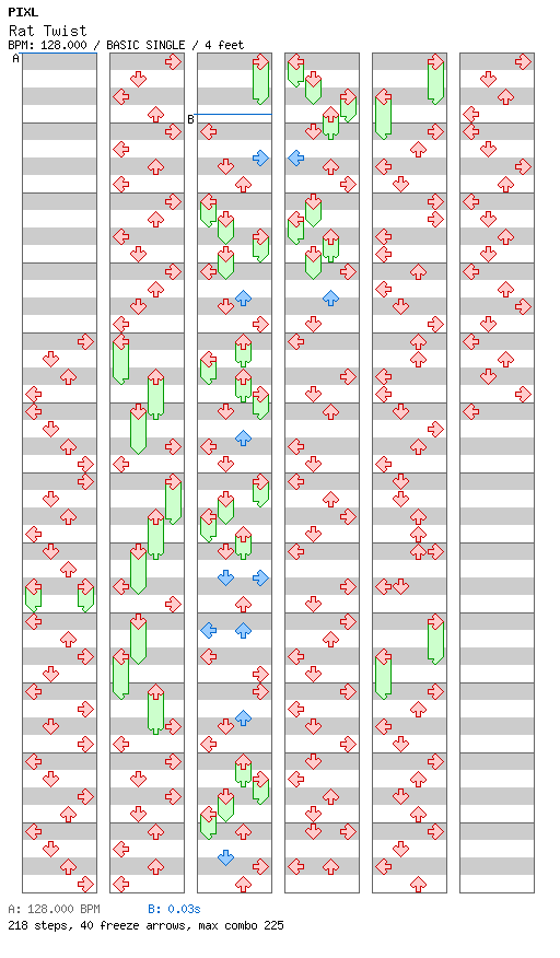 [Qualifier Singles] - Rat Twist / 4 / BASIC