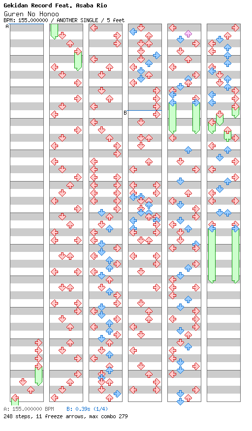 [Qualifier Singles] - Guren no Honoo / 4 / ANOTHER