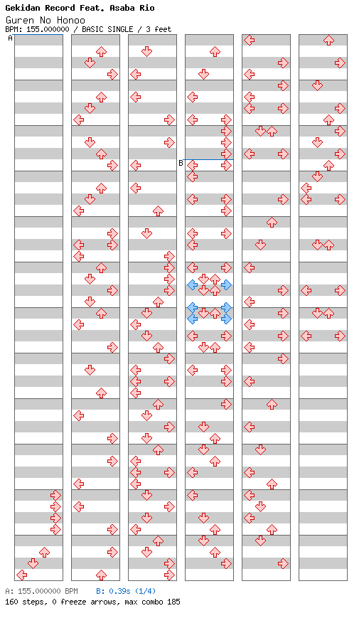 [Qualifier Singles] - Guren no Honoo / 4 / BASIC