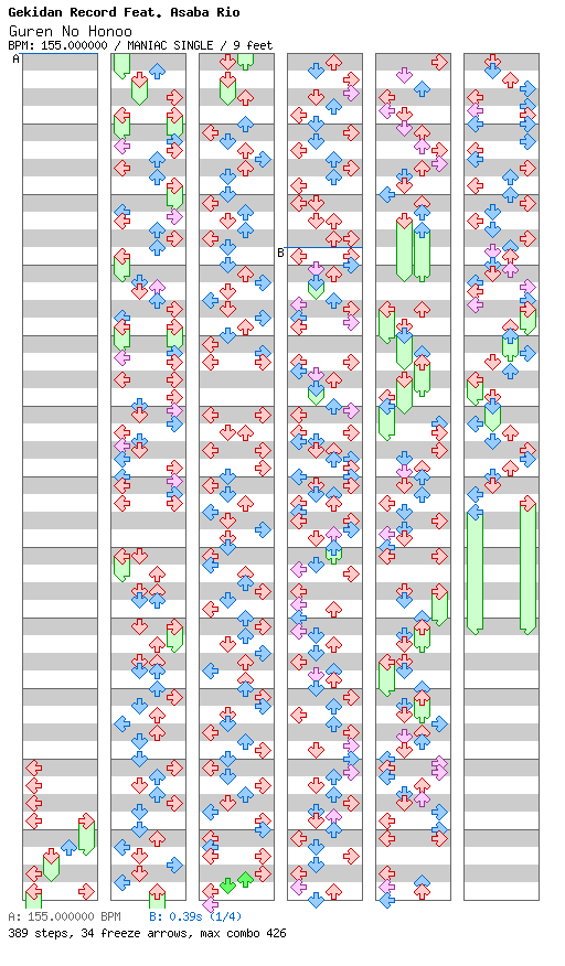 [Qualifier Singles] - Guren no Honoo / 4 / MANIAC