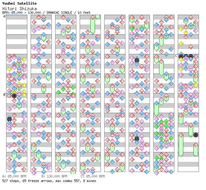 [Qualifier Singles] - Hitori Shizuka / 4 / SMANIAC