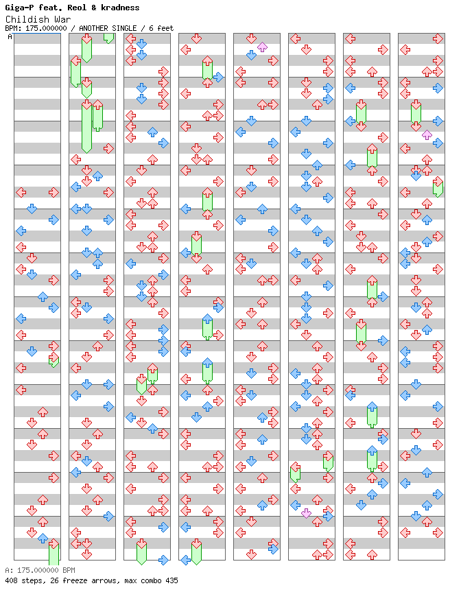 [Qualifier Singles & Doubles] - Childish War / 4 / ANOTHER