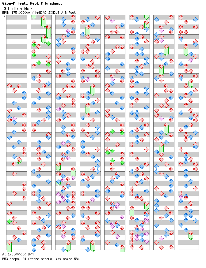 [Qualifier Singles & Doubles] - Childish War / 4 / MANIAC