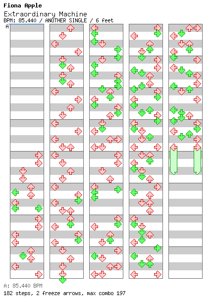 [Qualifier Singles & Doubles] - Extraordinary Machine / 4 / ANOTHER