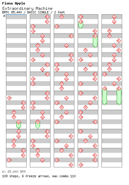 [Qualifier Singles & Doubles] - Extraordinary Machine / 4 / BASIC