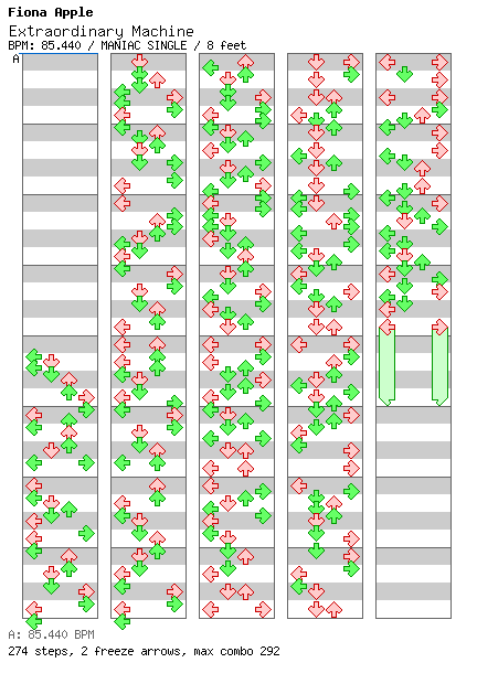 [Qualifier Singles & Doubles] - Extraordinary Machine / 4 / MANIAC