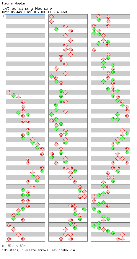 [Qualifier Singles & Doubles] - Extraordinary Machine / 8 / ANOTHER