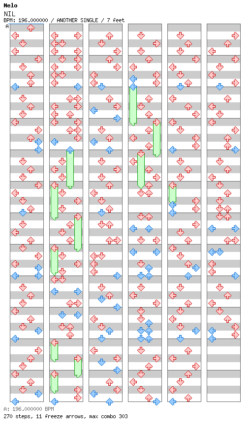 [Qualifier Singles] - NIL / 4 / ANOTHER