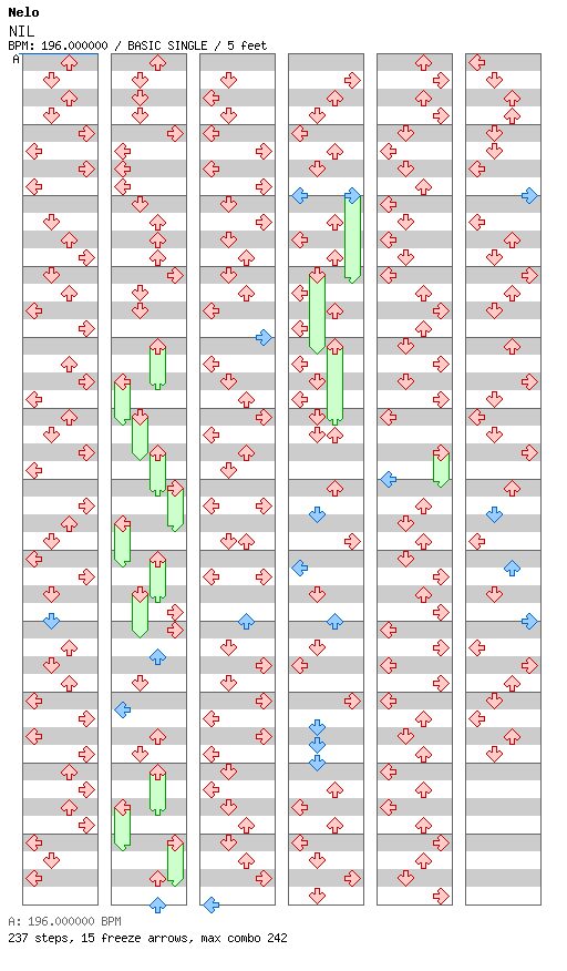 [Qualifier Singles] - NIL / 4 / BASIC