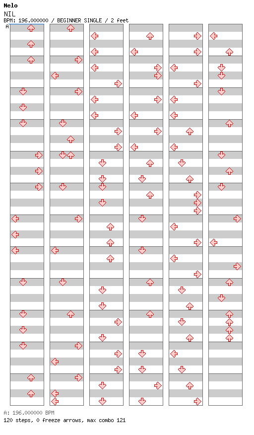 [Qualifier Singles] - NIL / 4 / BEGINNER