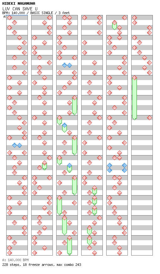 [Qualifier Singles] - LUV CAN SAVE U / 4 / BASIC