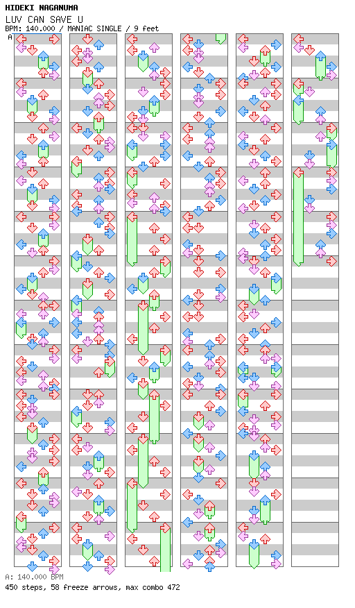 [Qualifier Singles] - LUV CAN SAVE U / 4 / MANIAC