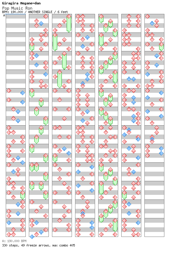 [Qualifier Singles & Doubles] - Pop Music Ron / 4 / ANOTHER
