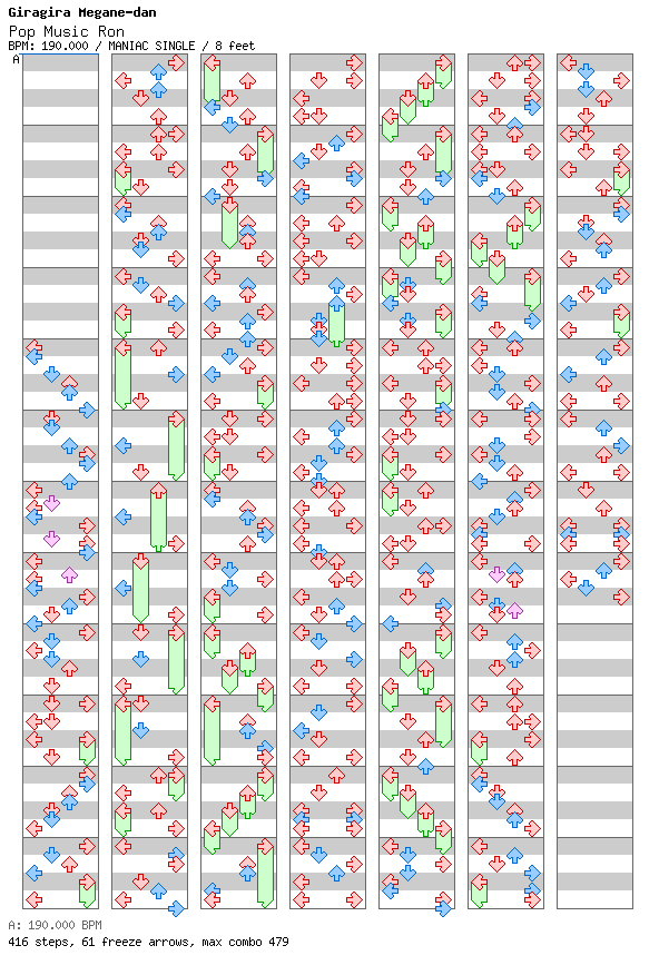 [Qualifier Singles & Doubles] - Pop Music Ron / 4 / MANIAC
