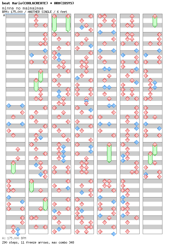 [Qualifier Singles & Doubles] - minna no maimaimaa / 4 / ANOTHER