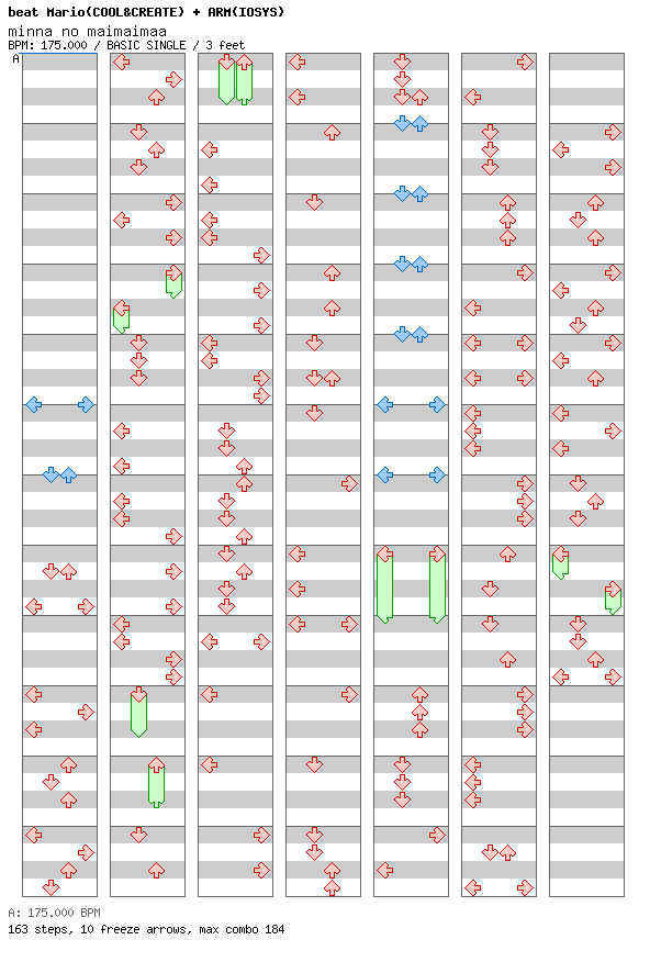 [Qualifier Singles & Doubles] - minna no maimaimaa / 4 / BASIC
