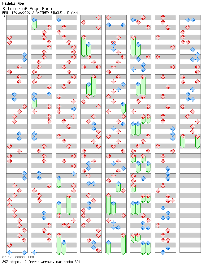 [Qualifier Singles] - Sticker of Puyo Puyo / 4 / ANOTHER