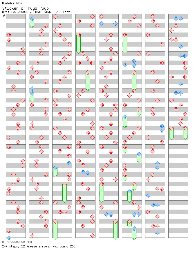 [Qualifier Singles] - Sticker of Puyo Puyo / 4 / BASIC