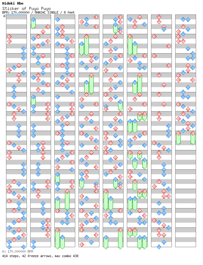 [Qualifier Singles] - Sticker of Puyo Puyo / 4 / MANIAC