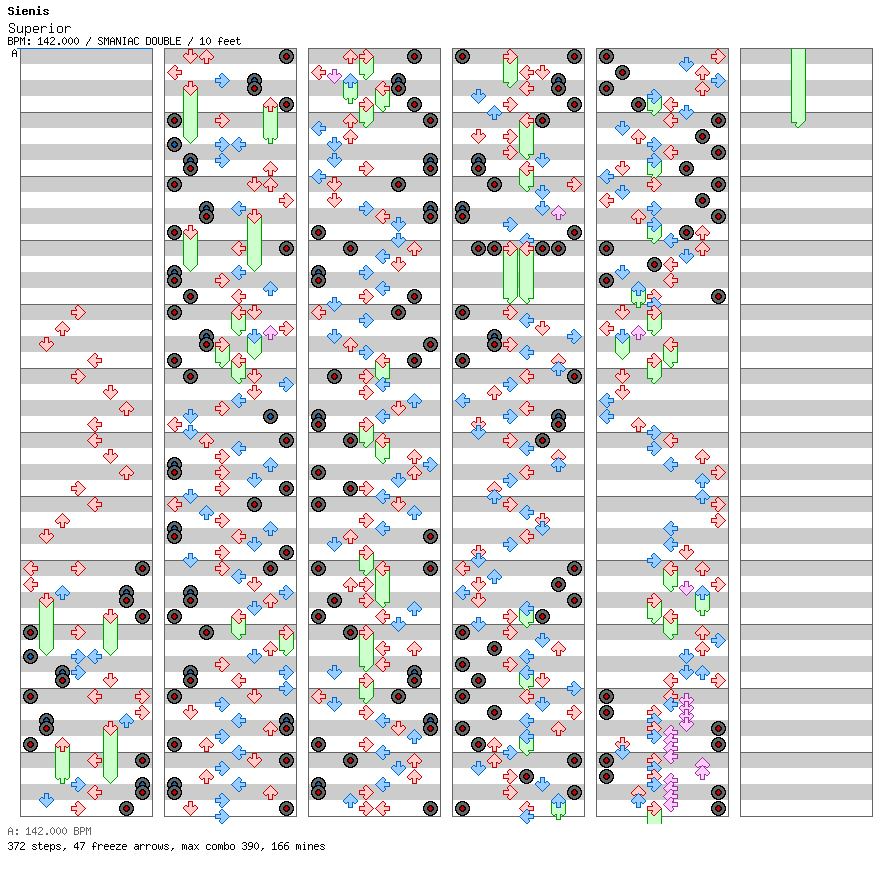 [Round 1 Singles] - Superior / 8 / SMANIAC