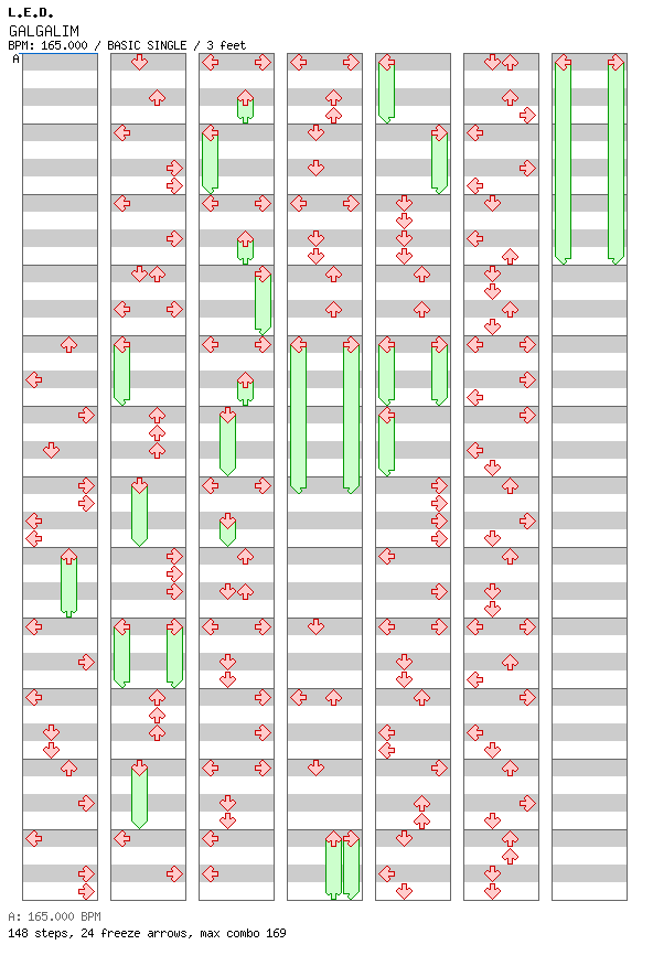 [Round 1 Singles] - GALGALIM / 4 / BASIC