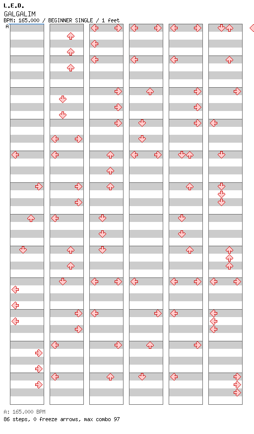[Round 1 Singles] - GALGALIM / 4 / BEGINNER