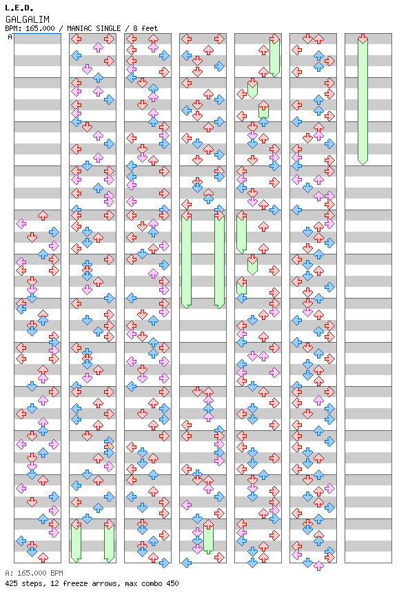 [Round 1 Singles] - GALGALIM / 4 / MANIAC