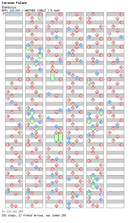 [Round 1 Singles] - Bambous / 4 / ANOTHER