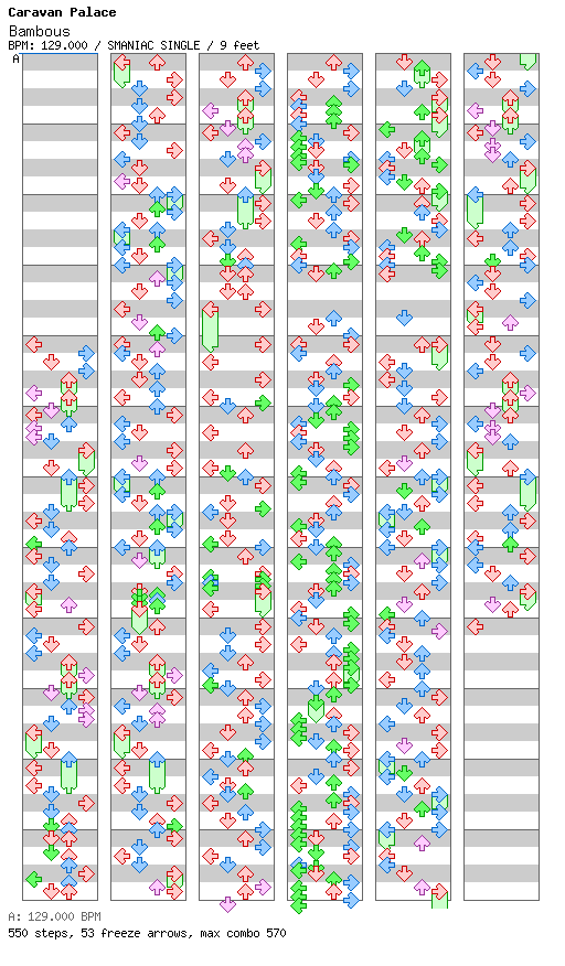 [Round 1 Singles] - Bambous / 4 / SMANIAC