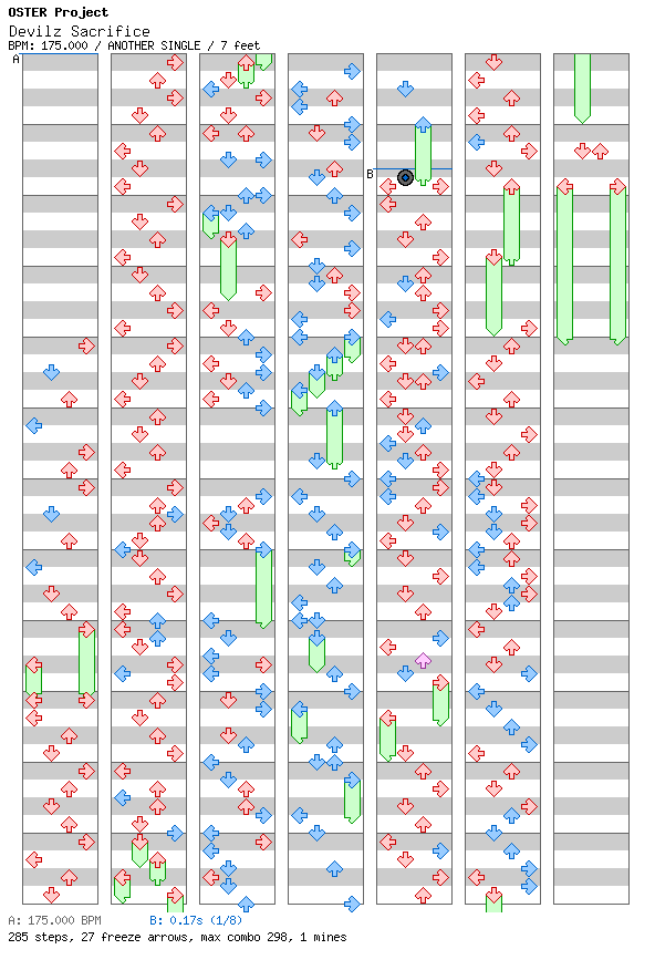 [Round 1 Singles] - Devilz Sacrifice / 4 / ANOTHER
