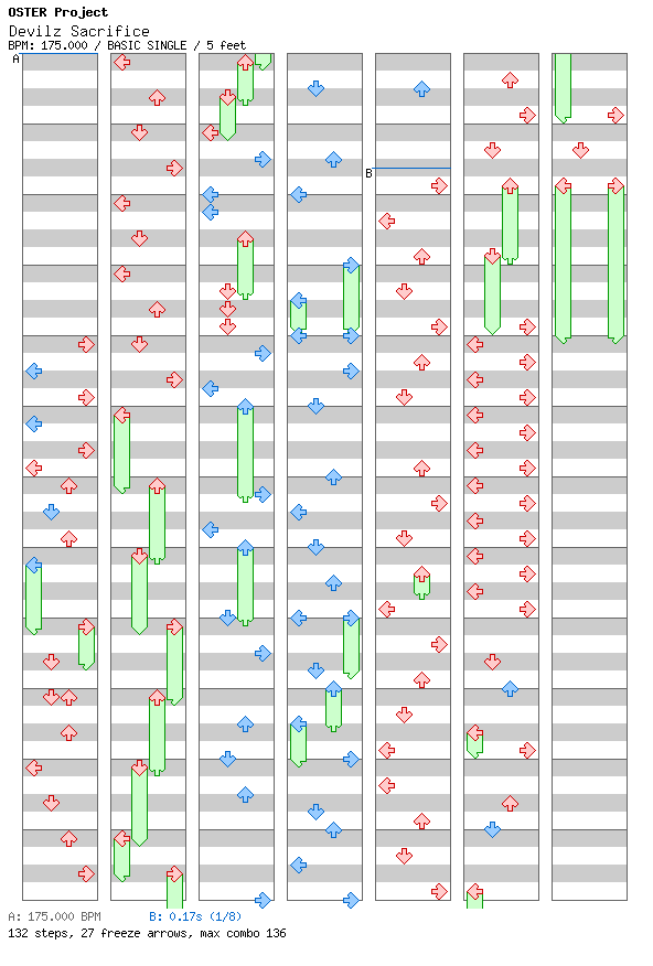 [Round 1 Singles] - Devilz Sacrifice / 4 / BASIC