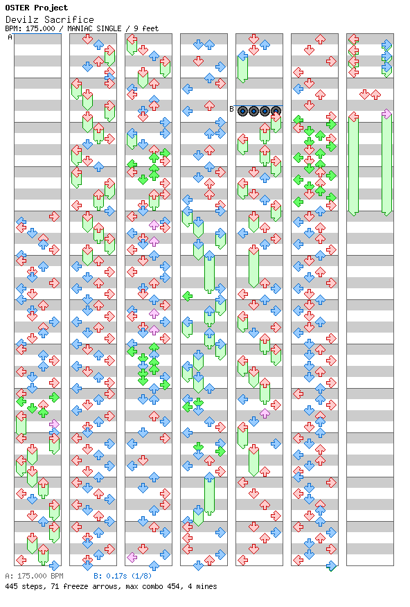 [Round 1 Singles] - Devilz Sacrifice / 4 / MANIAC