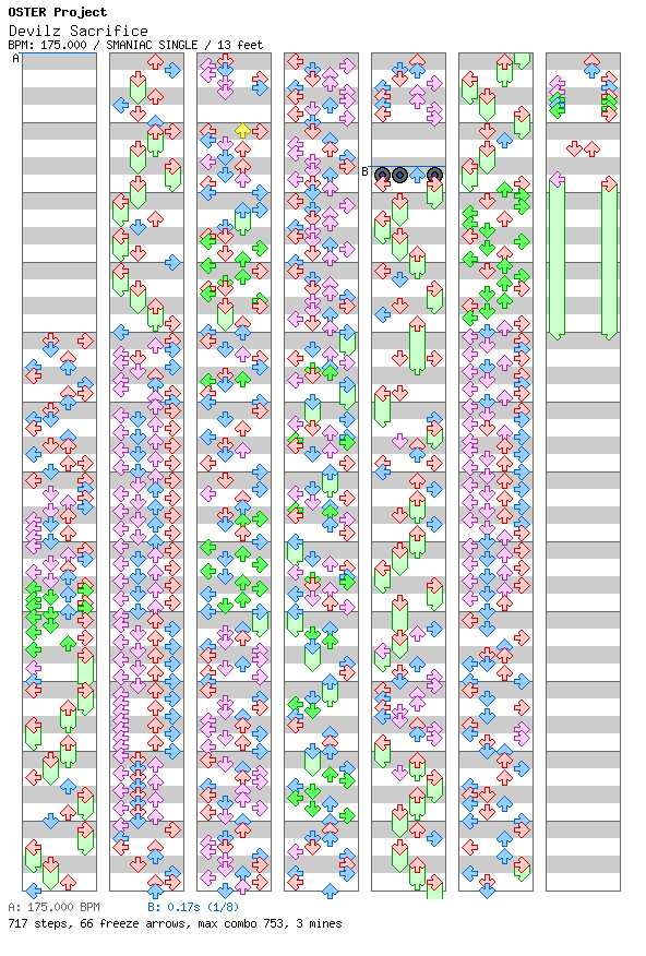 [Round 1 Singles] - Devilz Sacrifice / 4 / SMANIAC