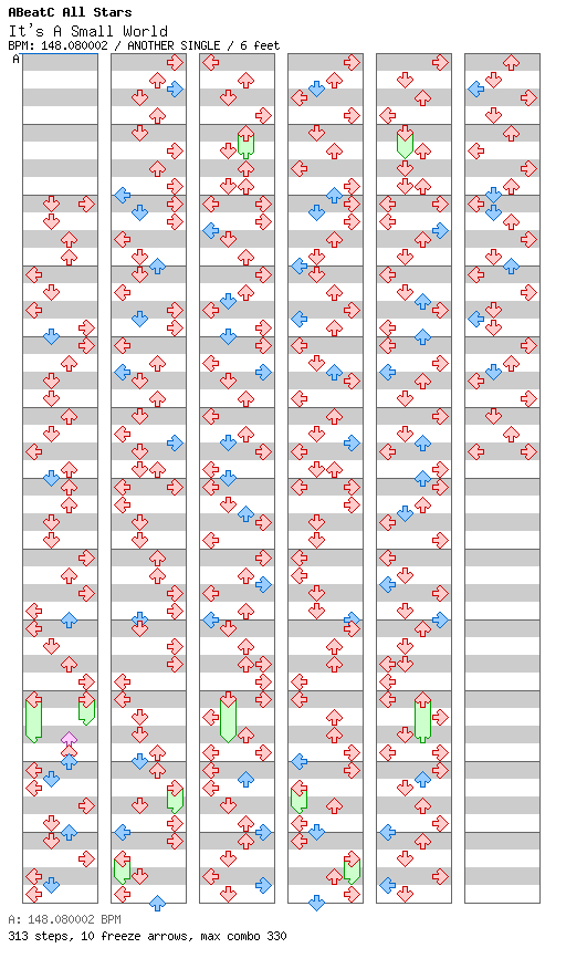 [Round 1 Singles] - It's A Small World / 4 / ANOTHER