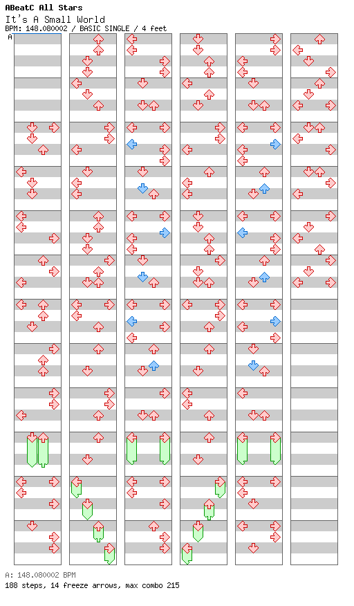 [Round 1 Singles] - It's A Small World / 4 / BASIC