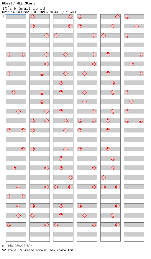 [Round 1 Singles] - It's A Small World / 4 / BEGINNER