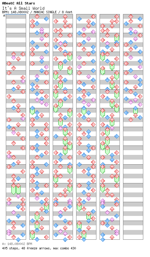[Round 1 Singles] - It's A Small World / 4 / MANIAC