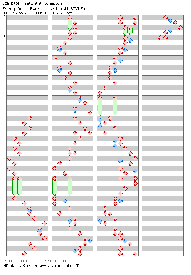 Every Day, Every Night (NM STYLE) / 8 / ANOTHER