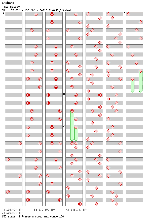 [Round 1 Singles] - The Quest / 4 / BASIC